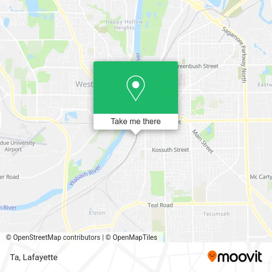 Ta map