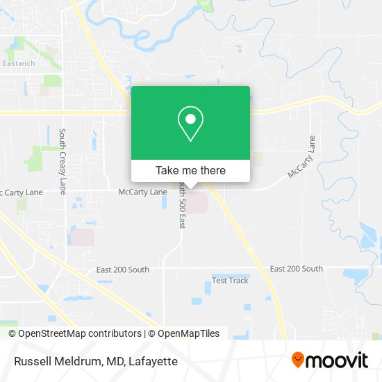 Mapa de Russell Meldrum, MD