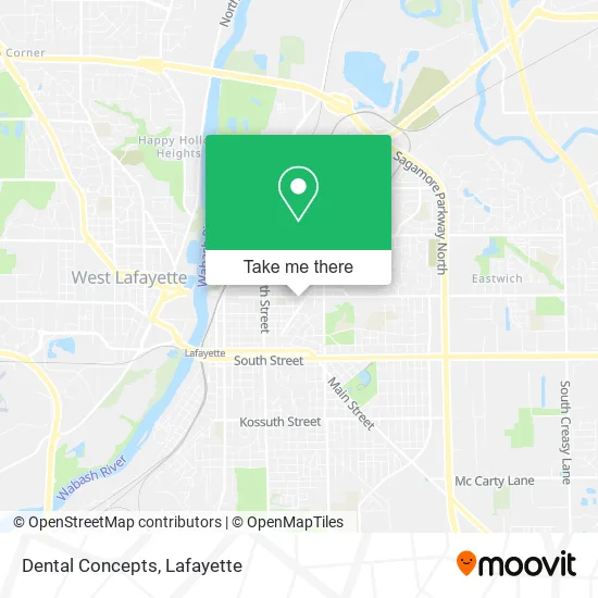Dental Concepts map