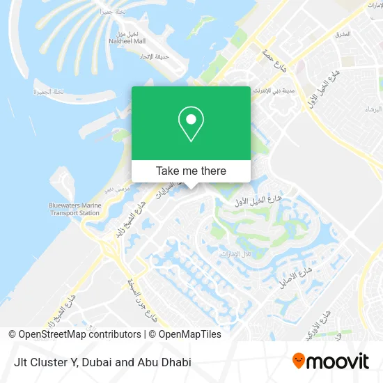 Jlt Cluster Y map
