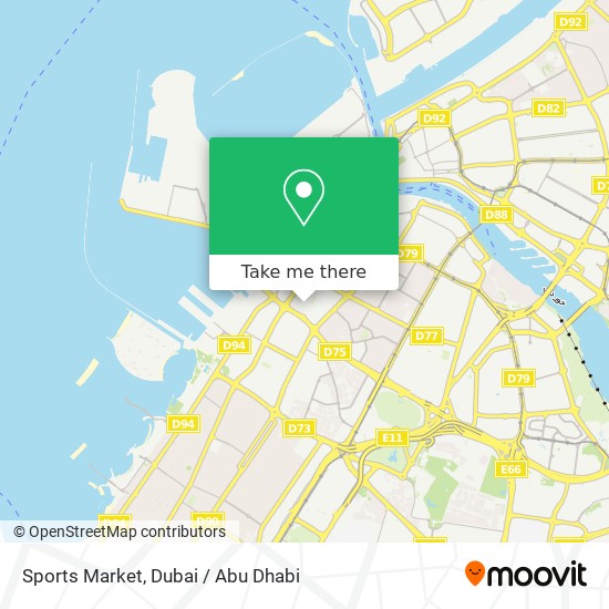 Sports Market map