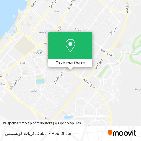 كريات كونسبتس map