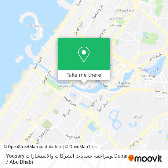 Youssry ومراجعة حسابات الشركات والاستشارات map