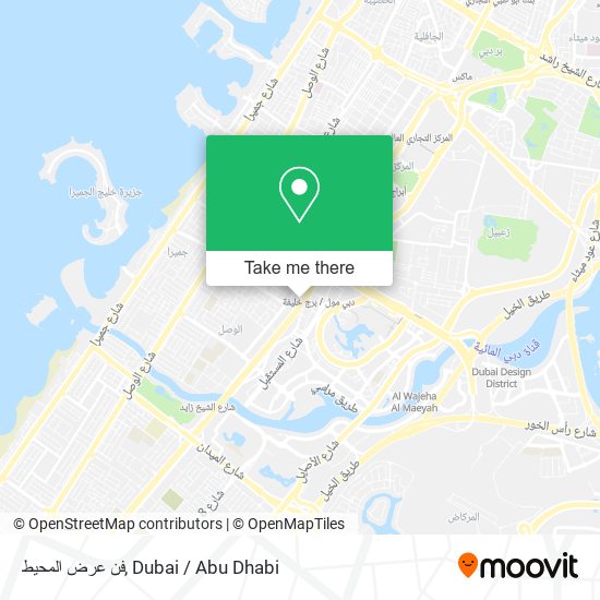 فن عرض المحيط map