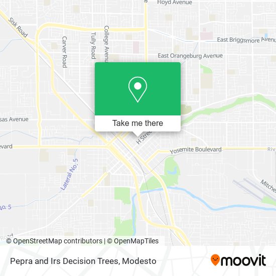 Mapa de Pepra and Irs Decision Trees