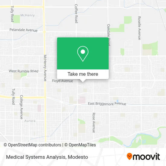 Medical Systems Analysis map