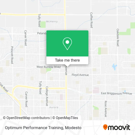 Optimum Performance Training map