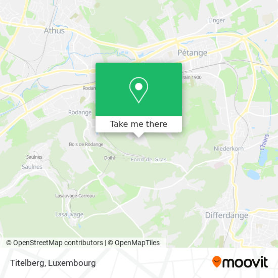 Titelberg map