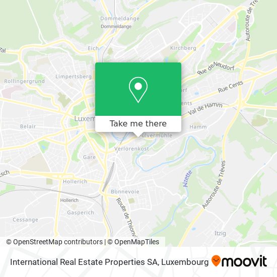 International Real Estate Properties SA map