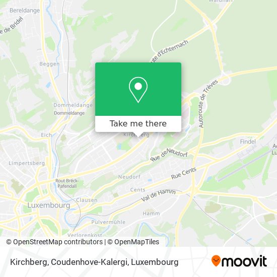 Kirchberg, Coudenhove-Kalergi map