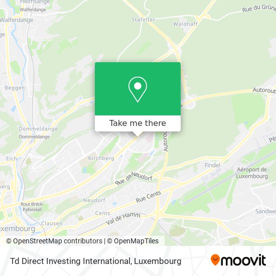 Td Direct Investing International Karte