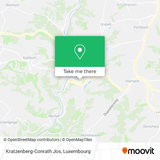Kratzenberg-Conrath Jos map