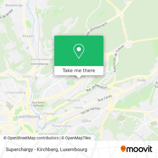 Superchargy - Kirchberg map