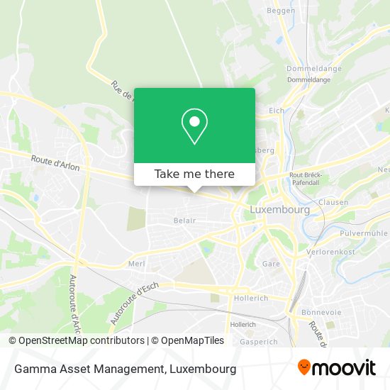 Gamma Asset Management Karte