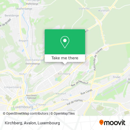 Kirchberg, Avalon map