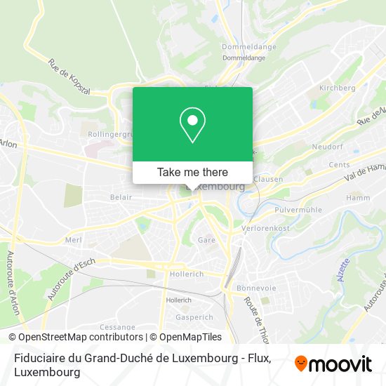 Fiduciaire du Grand-Duché de Luxembourg - Flux map