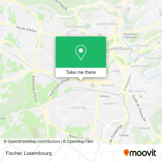 Fischer map