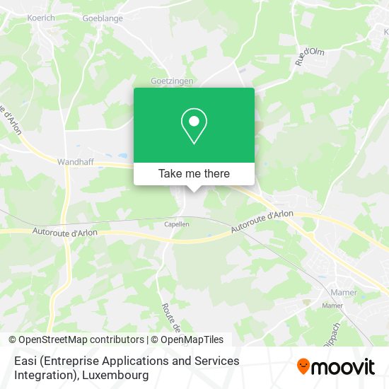 Easi (Entreprise Applications and Services Integration) map