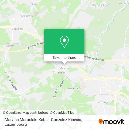Marvina Maroulaki-Xabier Gonzalez-Kinésis map
