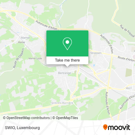 SWIO map