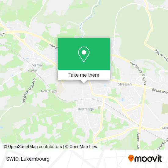 SWIO map