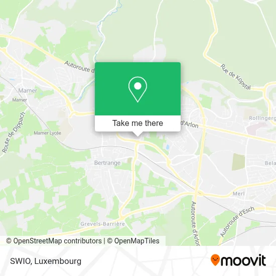 SWIO map
