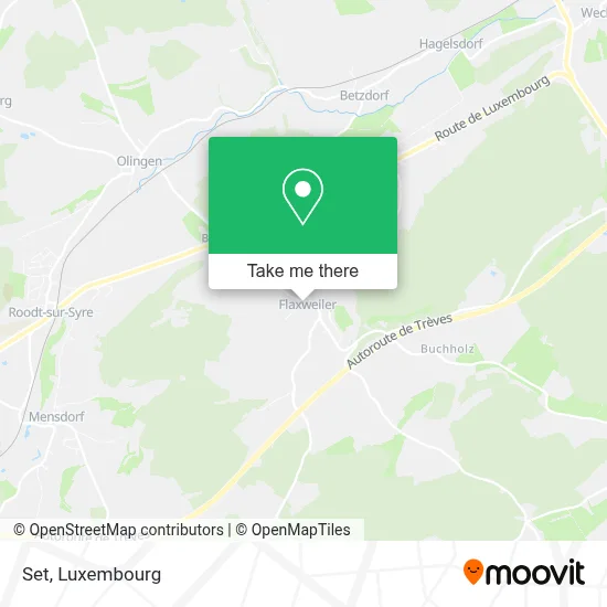 Set map