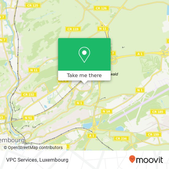 VPC Services map
