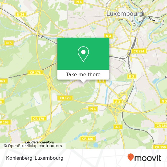 Kohlenberg map