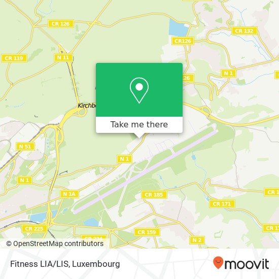 Fitness LIA/LIS map