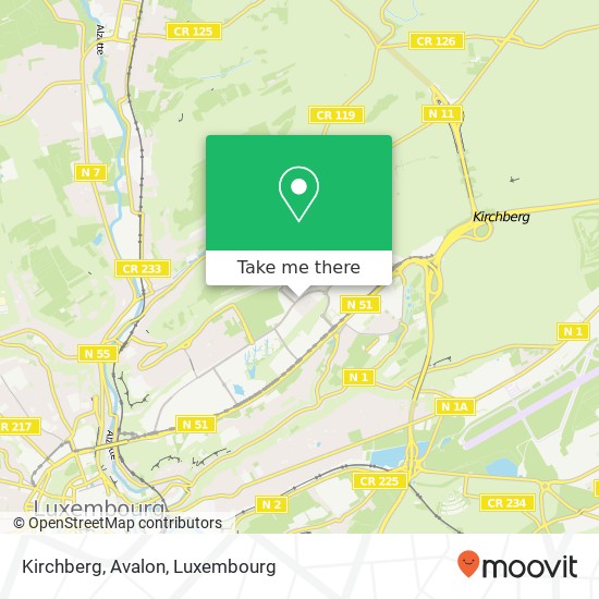 Kirchberg, Avalon map