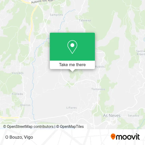 O Bouzo map