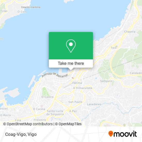 Coag-Vigo map