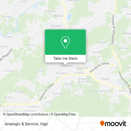 Analogic & Service map