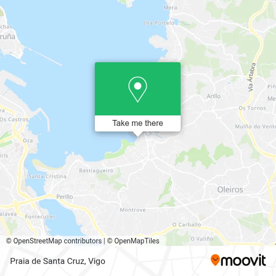 Praia de Santa Cruz map