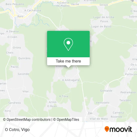 O Cotro map