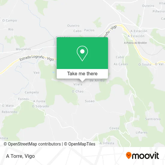 A Torre map