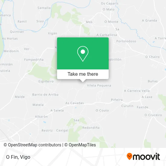 O Fin map