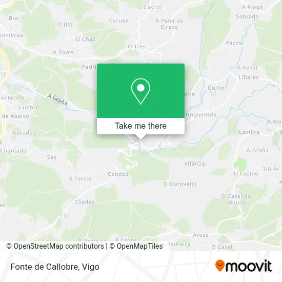 Fonte de Callobre map
