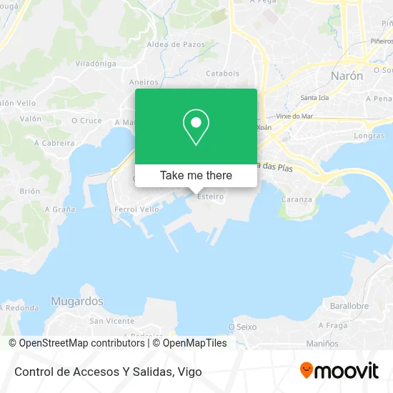 Control de Accesos Y Salidas map