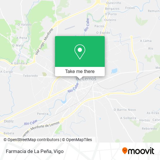 mapa Farmacia de La Peña