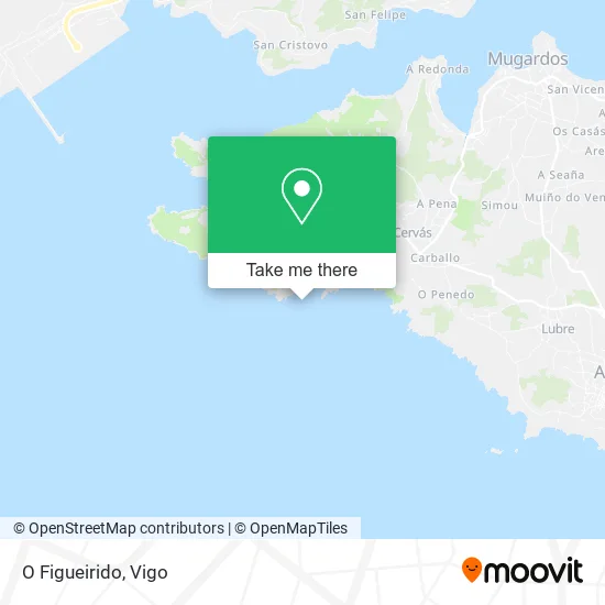 O Figueirido map