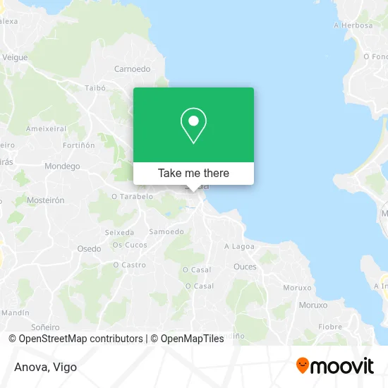 Anova map