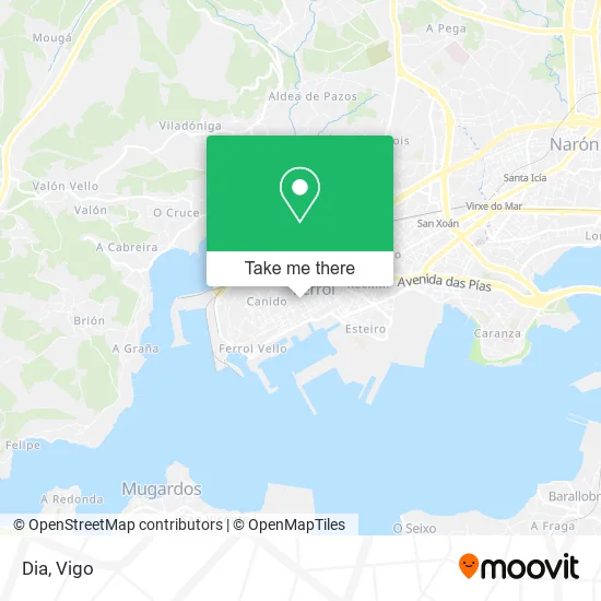 Dia map