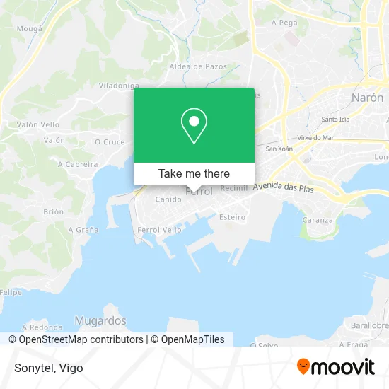 Sonytel map