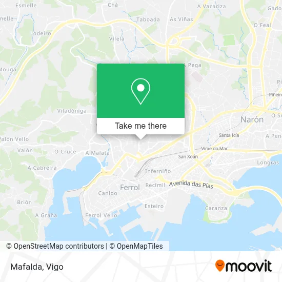Mafalda map