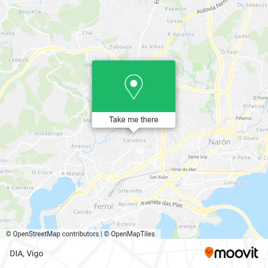 Dia map