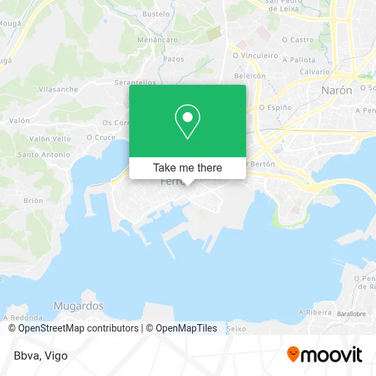Bbva map