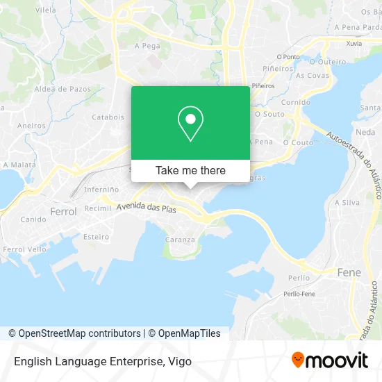 English Language Enterprise map