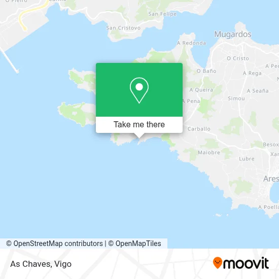 As Chaves map